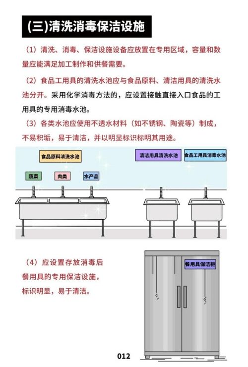 國家市場監管總局印發《餐飲服務食品安全操作規范》宣傳冊，強化行業規范管理